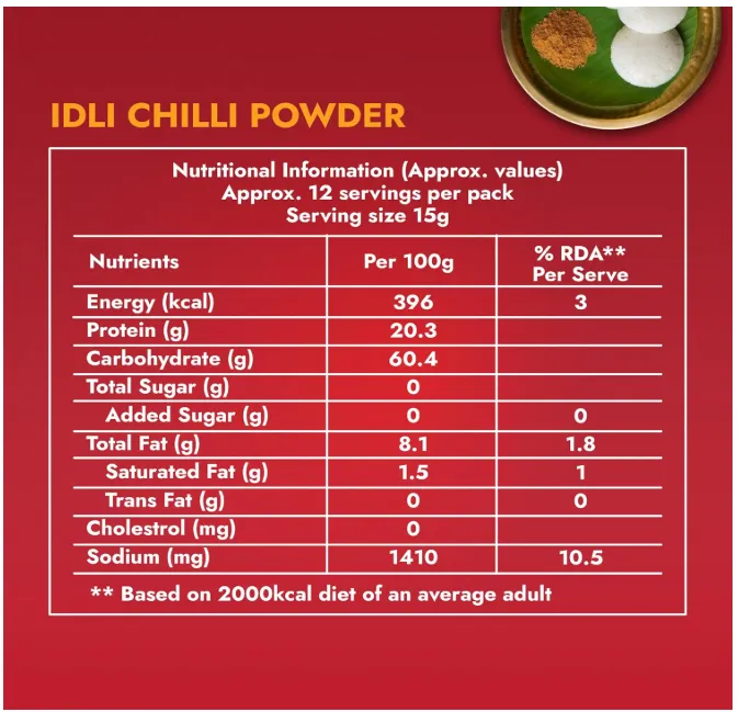 IDLI Podi - nutriation.webp