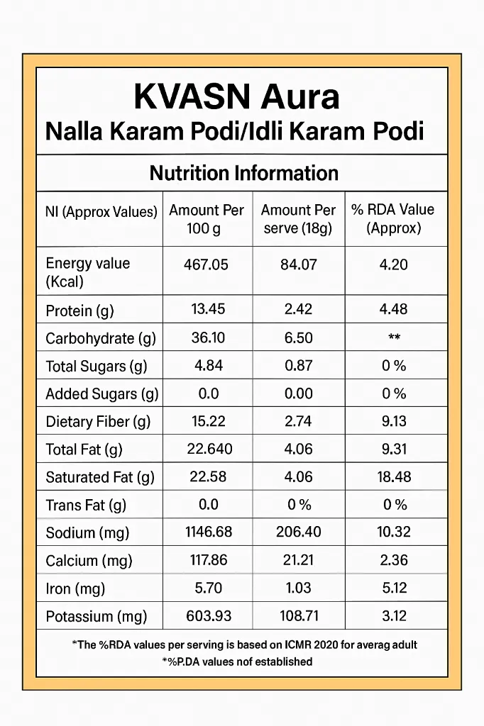 KVASN Aura Nalla karam podiIdli karam podi.webp